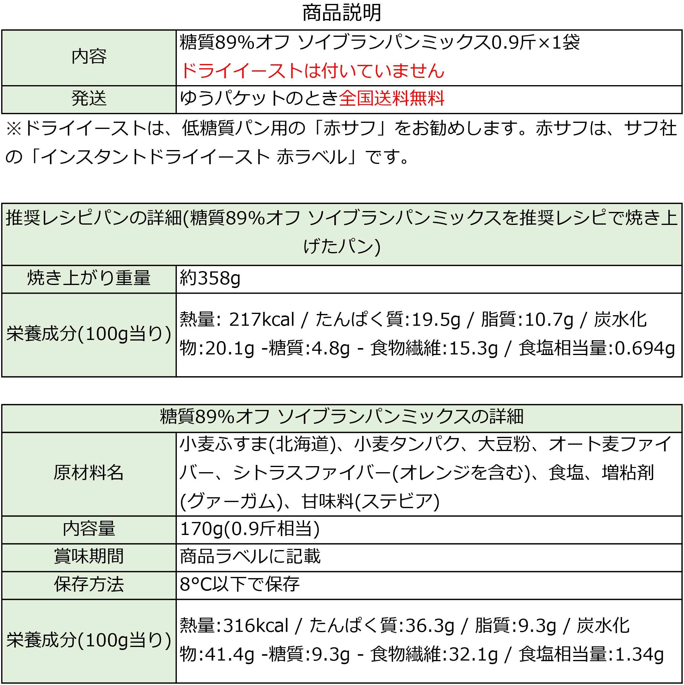 糖質89%オフ ソイブランパンミックス 1袋販売価格：370円(税込) | ブランパンミックスドットコム